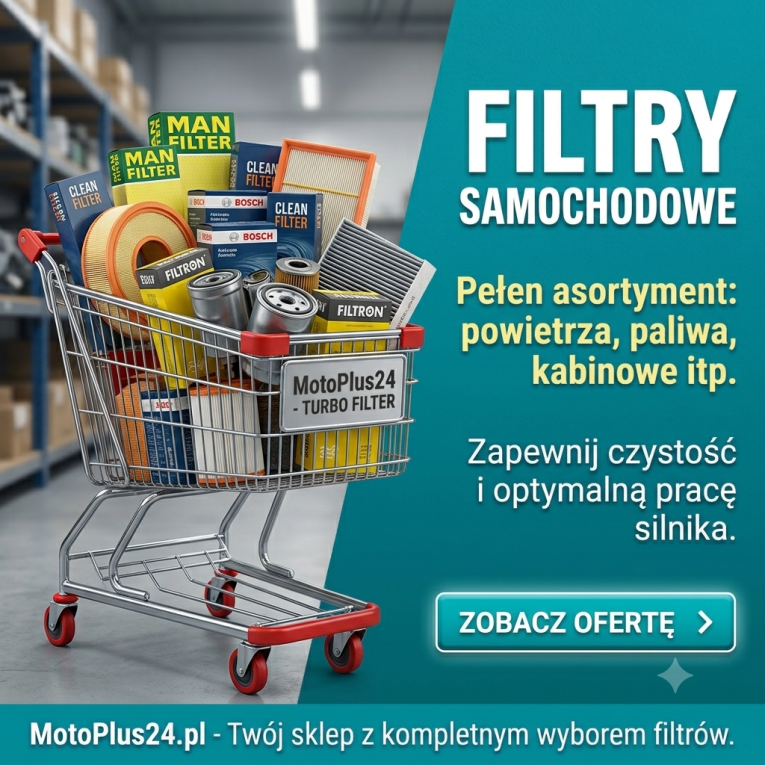 Wyposażenie warsztatu